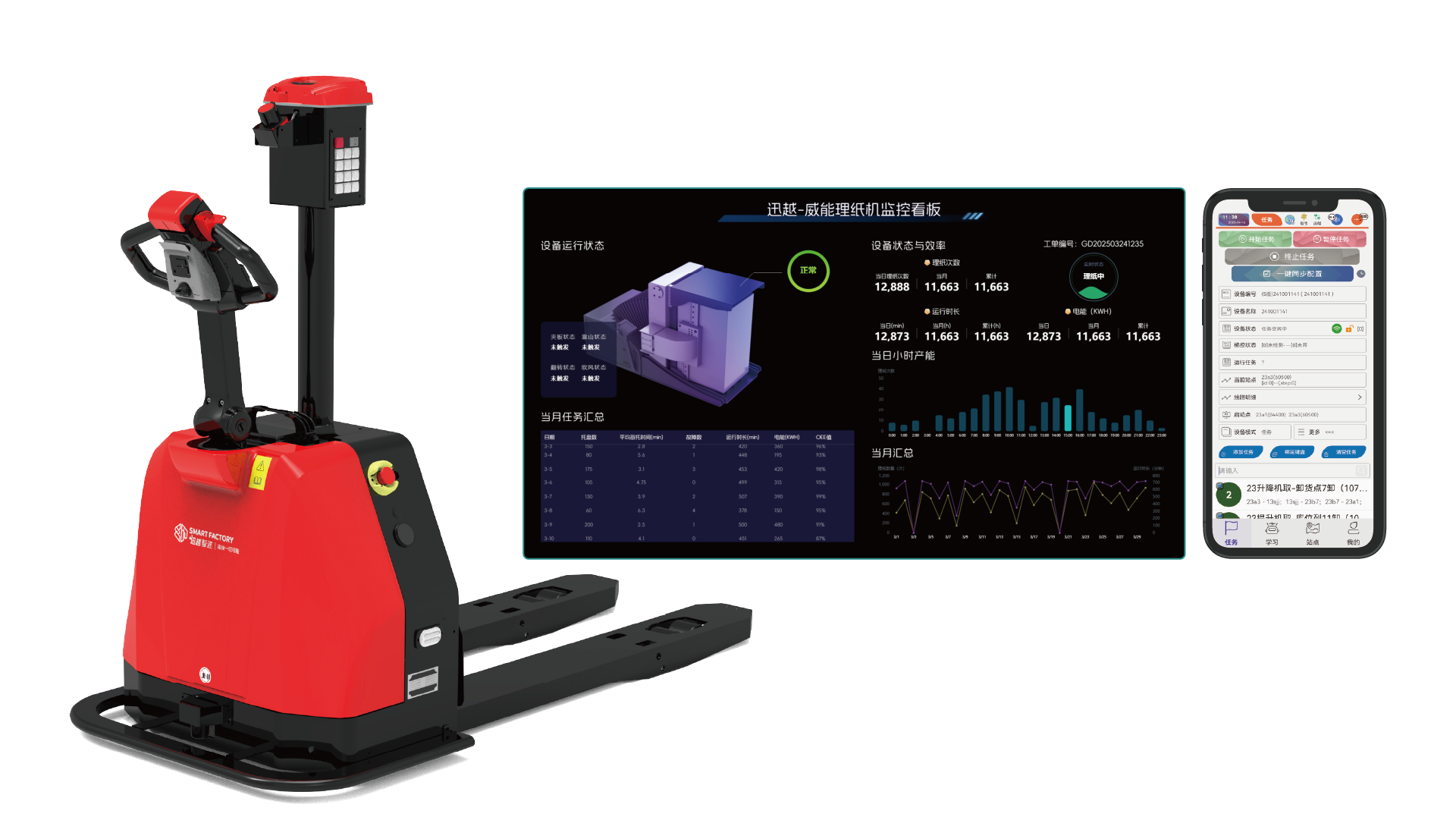 AGV智能物流系統(tǒng)